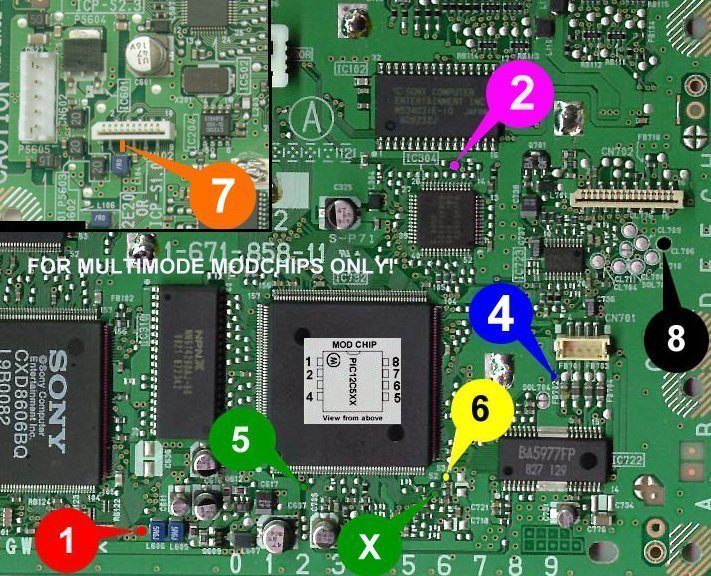 PU22 board